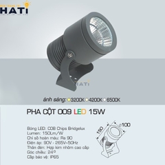 Đèn pha mặt dựng Anfaco PHA CỘT 009 3w - 5w - 7w - 10w - 15w - 20w - 30w