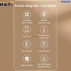 Két Sắt Thông Minh Philips SBX602