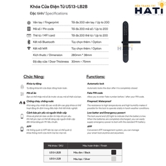 Khoa-van-tay-cua-nhom-adel-US13-LB2B-1