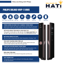 Khóa cửa thông minh Philips DDL902-MVP-11HWS