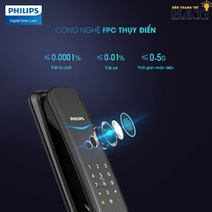 Khóa vân tay Philips DDL702E-5HWS