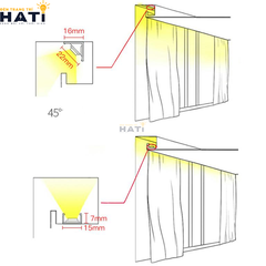 Thanh Nhôm Định Hình Kingled Cao Cấp
