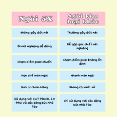 Combo 2 ngòi kim loại X5 cho bút CWT PENCIL V/X/X PRO