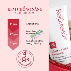 Kem Chống Nắng Vật Lý Rejuvaskin Mineral Facial Sunscreen [Chính Hãng]