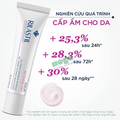 Kem Cấp Ẩm Rilastil Aqua Intense 72H Gel-Cream 40ml [Chính Hãng]