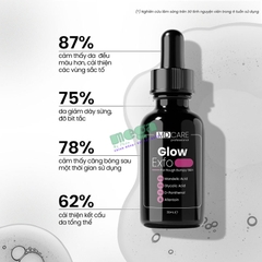 MD Care Glow Exfo 30ml – Tẩy Tế Bào Chết Làm Sáng & Đều Màu Da