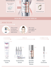 Serum Trị Nám Eucerin Ultra White Spotless Double Booster Giá Bao Nhiêu? Mua Ở Đâu Chính Hãng