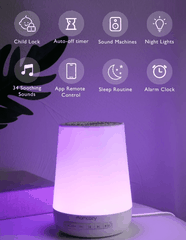 Máy tiếng ồn trắng Momcozy có wifi