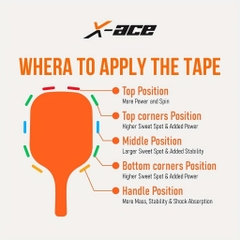 Miếng Dán Tăng Khối Lượng Pickleball Có Trọng Lượng Bảo Vệ Cạnh Viền Vợt Có Trọng Lượng 3G