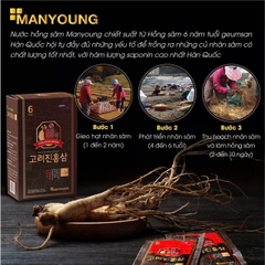 Nước Hồng Sâm MANYOUNG Hàn Quốc 30 Gói x 70ml