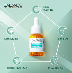 Combo serum ngừa mụn, giảm thâm và làm sáng da Balance Vitamin C và Niacinamide Serum 30ml/chai