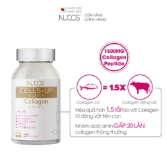 Viên Uống Collagen Chống Lão Hóa Đẹp Da Nucos Cells Up 180 Viên