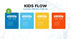 Khóa Hè Cho Trẻ - KIDS FLOW 2023