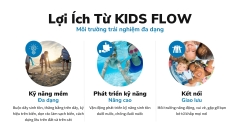Khóa Hè Cho Trẻ - KIDS FLOW 2023