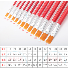 Bộ cọ 12c-TL
