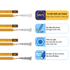 Bút chì Bitex 8B PC16-BT
