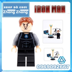 Đồ chơi Xếp hình phòng nghiên cứu Iron man Minifigures SY624