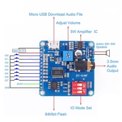 DY-SV5W Mạch nhạc MP3 Ghi âm và phát Lại Giọng Nói