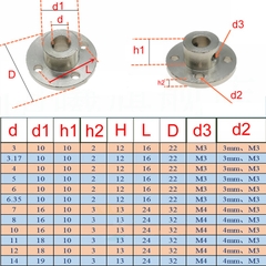 Khớp nối mặt Bích 5mm