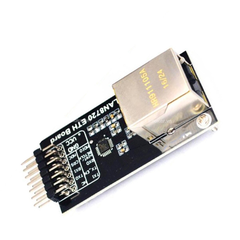 Module Ethernet LAN8720