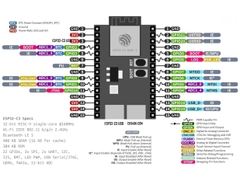 YD-ESP32-C3 Dual Type C Wifi Bluetooth BLE5.0 DevKit M-1