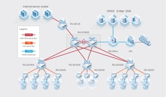 Thiết bị chuyển mạch switch 48 cổng PoE Ruijie RG-S5310-48GT4XS-P-E