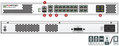 Thiết bị tường lửa (Firewall) Fortinet FG-200E-BDL-950-12