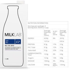 Sữa tươi nguyên kem Milklab New Zealand hộp 1 Lít