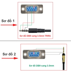 Dây console DB9 RS232 sang 3.5mm 4 nấc TRRS kiểu 2