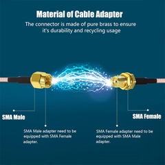 Cáp chia đầu SMA cái sang 2 đực cho Anten sóng wifi Bộ đàm - SMA plug coaxial cable splitter for network devices, walkie-talkies, radios, and drones.