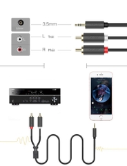Dây âm thanh 3.5mm ra 2 đầu AV RCA Ugreen AV102 1M 1.5M 2M 3M 5M 10M