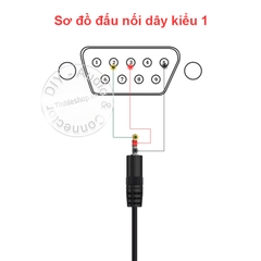 Dây RS232 DB9 đực sang 3.5mm - Samsung LH65QMHPLGC/G0 CBF Male DB9 To 3.5 MM Serial Cable BN39-01545B