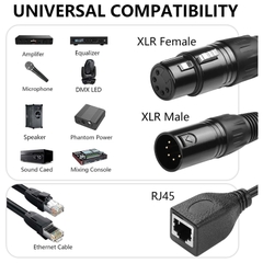 Cáp chuyển đổi XLR 5 chân sang RJ45 - Cáp chuyển đổi Ethernet DMX XLR 5 chân đực & 5 chân cái sang RJ45 cái