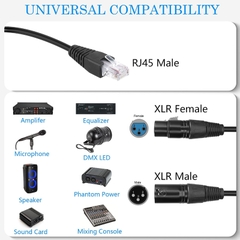 XLR sang RJ45 DMX512 - 3pin XLR to RJ45 Male Adapter Cable, DMX XLR Female to RJ45 Network Connector Extension Cable Ethernet for DMX-CON Controller