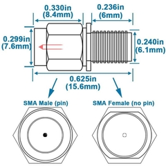 Jack chuyển cáp đồng trục đực sang cái SMA - Jack adapter for male to female SMA