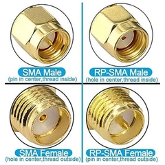 Jack nối chuyển đổi RP-SMA cái sang RP-SMA đực  - RP-SMA female to RP-SMA male adapter jack