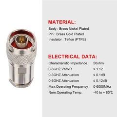 Đầu bấm N - Connector cho cáp coaxial LMR400 KMR400