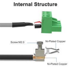 Dây terminal Euro block 3pin sang jack bông sen RCA