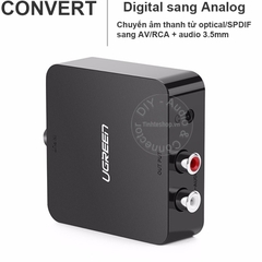 Bộ chuyển Quang optical Coaxial sang AV 3.5mm Ugreen 30523