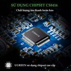 Bộ chuyển Quang optical Coaxial sang AV 3.5mm Ugreen 30523