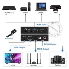 Bộ chuyển HDMI ARC sang audio RCA 3.5mm Optical  và HDMI ARC cho TV Samsung U8500F, TV Samsung 4K DU7000KXXV, TV Samsung QLED Q7F 4K, TV LG UHD UQ7050