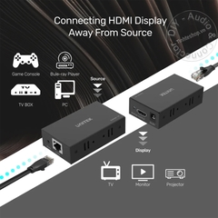 Bộ khuếch đại HDMI qua cáp mạng 60 mét Unitek V100A - HDMI Extender Over Ethernet support 4K