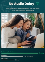 Thiết bị phát bluetooth 5.0 aptX Ugreen CM107 40761 - Bluetooth transmitter