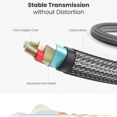 Cáp 3.5 ra 6.5 TRS Ugreen AV127 dài từ 1 mét đến 10 mét - 3.5mm to 1/4 TRS cable