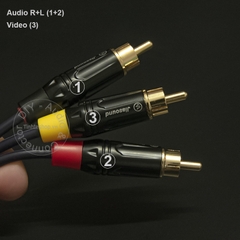 Cáp audio video AV RCA 3 ra 3 - Dây 3 đầu bông sen AV RCA 0.5M 1M 5M 10M 15M 20M
