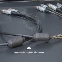 Dây AV 2 ra 4 0.5 đến 5 mét - DIY RCA 2 to 4 analog audio splitter cable