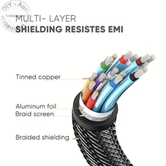 Cáp Displayport 1.4 8K 60Hz Ugreen DP112 - Displayport to Displayport cable 8K 3D 8K@60Hz 2K@165Hz 4K@144HZ 1M 2M 3M