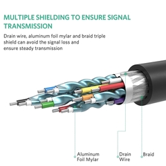 Cáp Displayport sang HDMI 4K Ugreen DP101 - Displayport to HDMI cable support 4K 30Hz