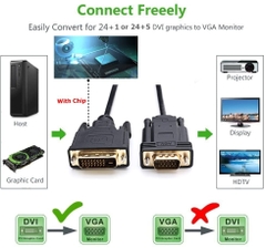 Cáp DVI sang VGA 1.5 mét 1080P - DVI-D 24+1 to HDMI