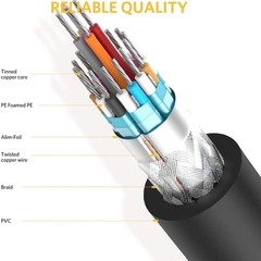 Cáp DVI sang DVI 24+1 2K 60Hz - DVI cable male Ugreen DV101 1M 1.5M 2M 3M 5M .., 30M